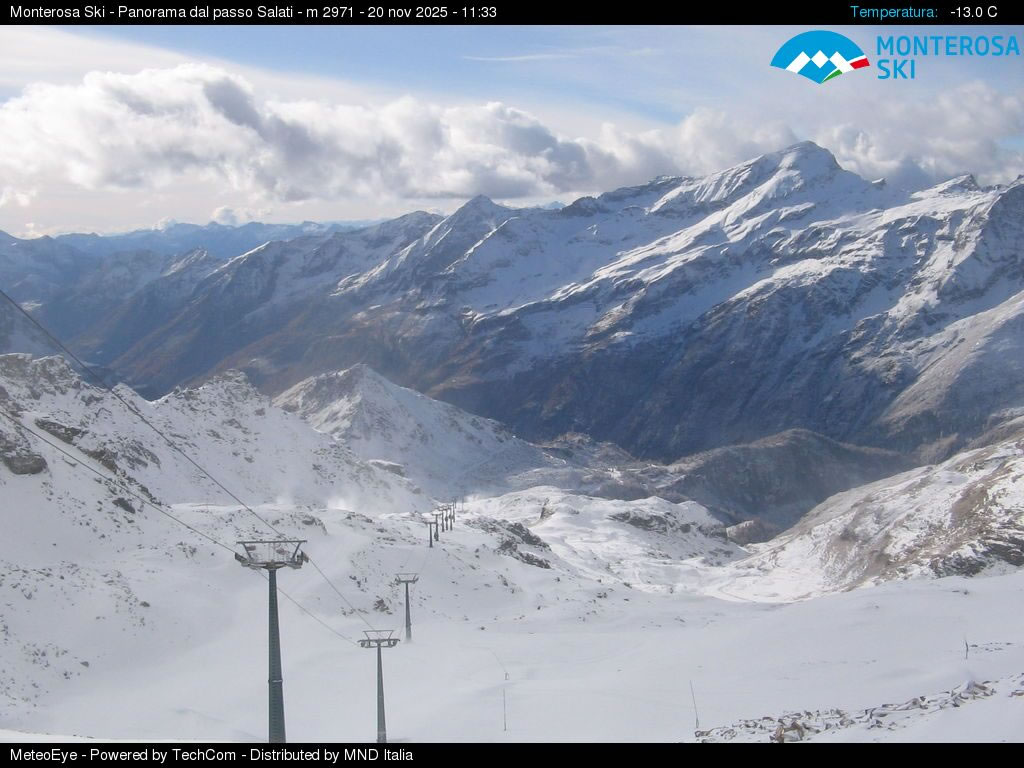 Gressoney La Trinité Gressoney La Trinité